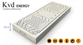 Матрас из латекса KVD Energy, 80х200 см, Италия